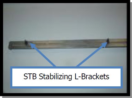 Figure 4.4. STB Shelf Assembly – STB Stabilizing L-Brackets.